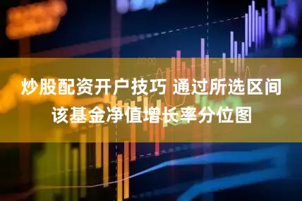 炒股配资开户技巧 　　通过所选区间该基金净值增长率分位图