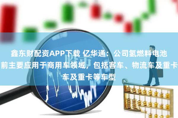 鑫东财配资APP下载 亿华通：公司氢燃料电池系统当前主要应用于商用车领域，包括客车、物流车及重卡等车型